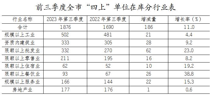 玉溪市政府引領(lǐng)文旅投資新篇章 信息公開下的文化旅游服務(wù)業(yè)投資指南